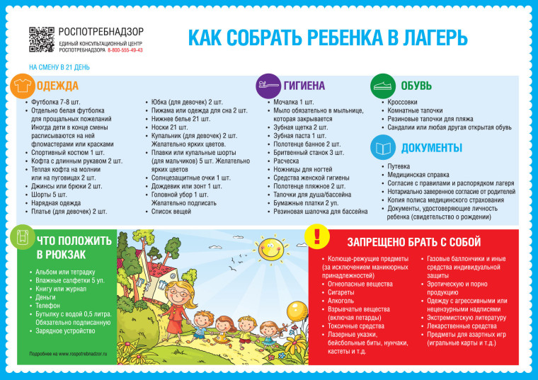 Как правильно собрать ребенка в лагерь.